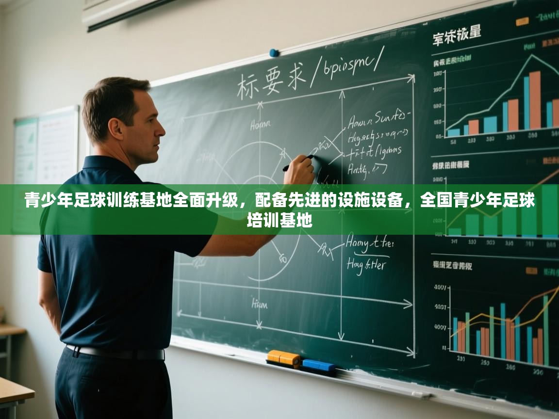青少年足球训练基地全面升级，配备先进的设施设备，全国青少年足球培训基地  第1张