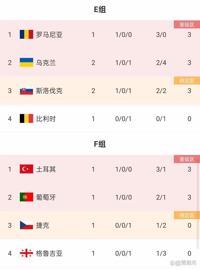 德国队主场失利，小组积分榜跌至第三的简单介绍